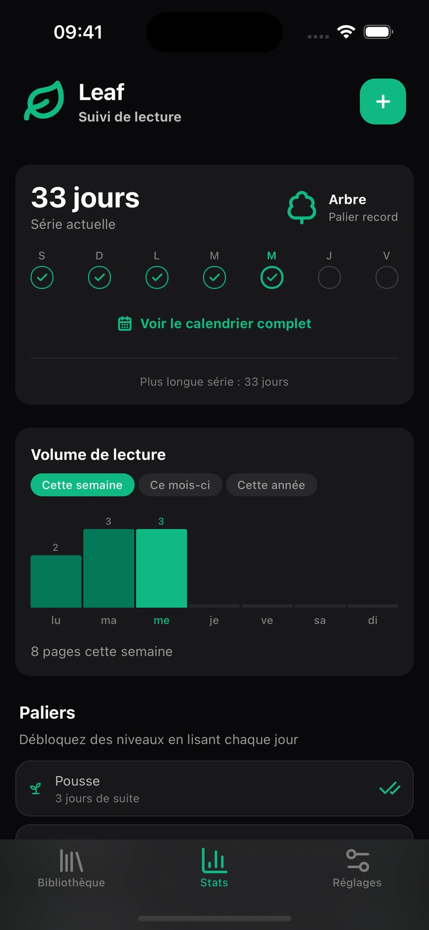 Statistiques de lecture avec la série actuelle et le volume mensuel de pages